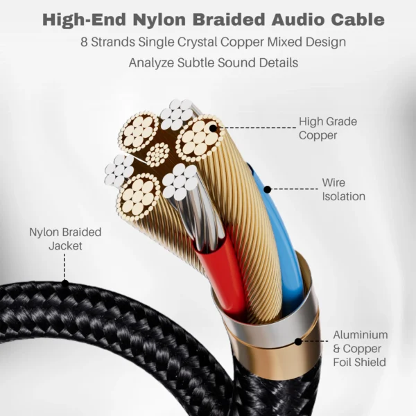 Audio Adapter