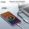 Type C OTG to USB cable