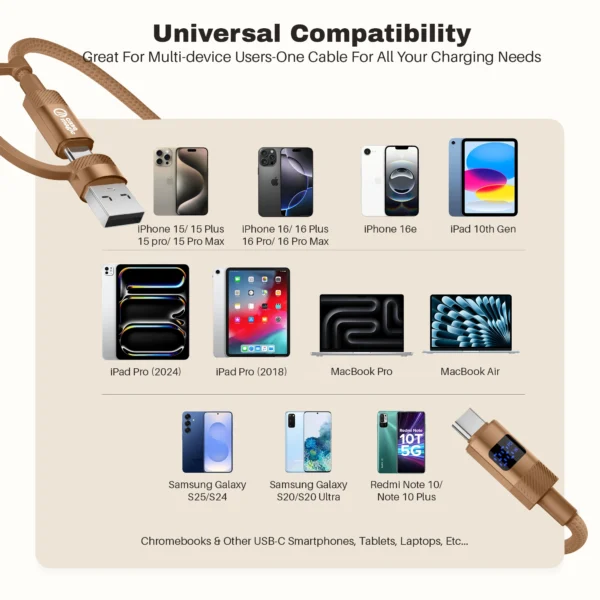 2-in-1 Fast Charging Cable