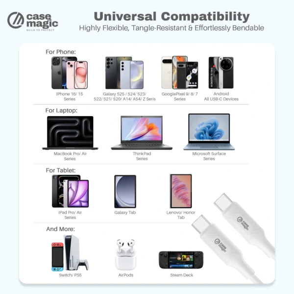 Type C to Type C Cable