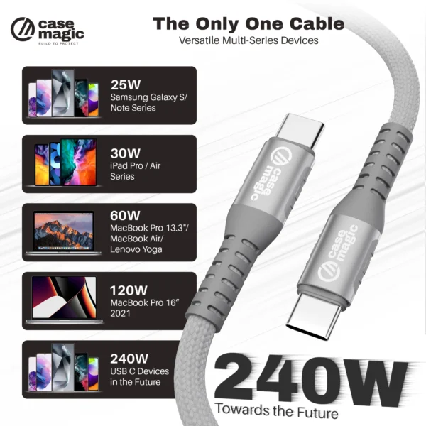 240W Type C Fast Charging Cable