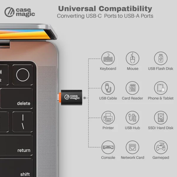 USB 3.0 to Type C OTG Adapter