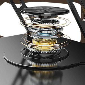 360° Smooth Rotation